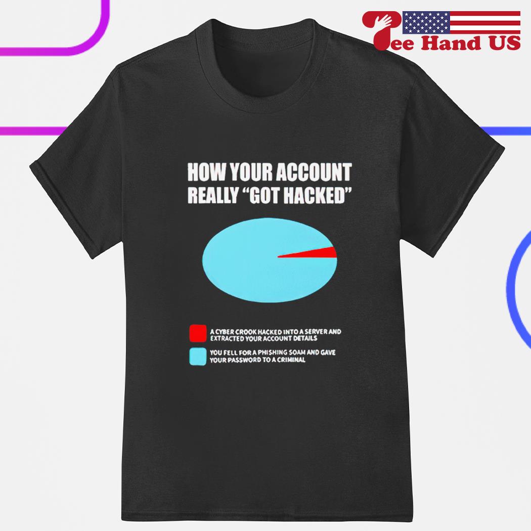 How your account really got hacked 2023 shirt
