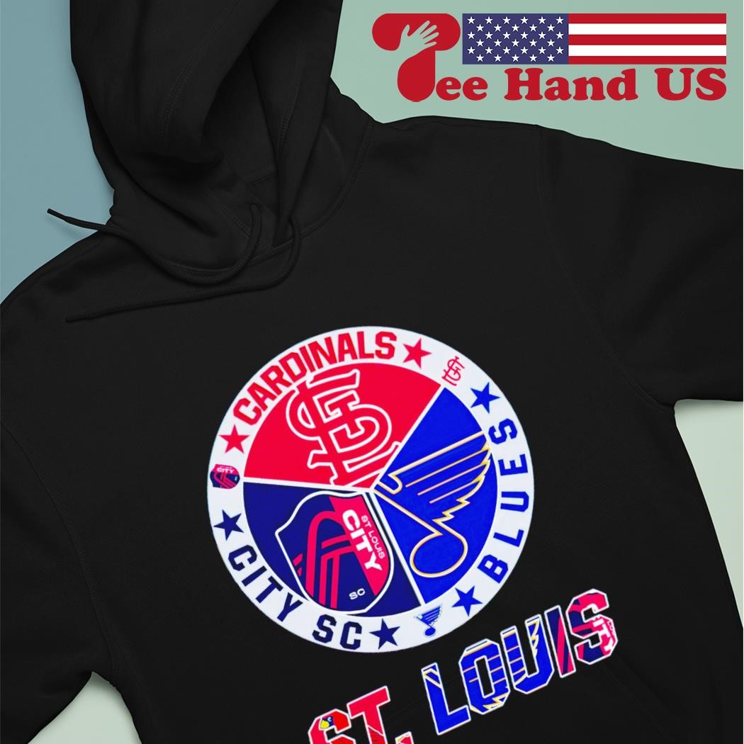 St. Louis Skyline Sports Teams Cardinals, Blues, Louis City Sc and