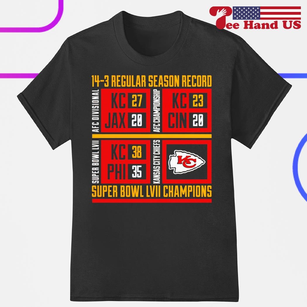 Back To Back 2020 Afc Championship With Kansas City Chiefs Champions Shirt,  hoodie, sweater, long sleeve and tank top